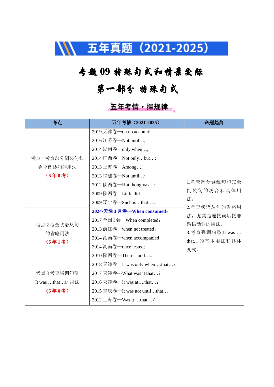 专题09 特殊句式和情景交际（全国通用）（学生版）.docx_第1页