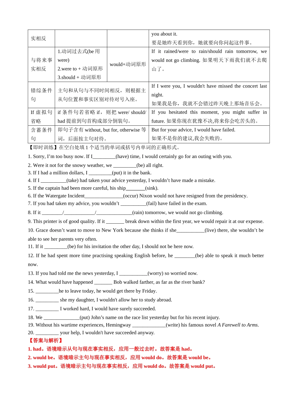 专题09 虚拟语气三大类用法归纳(讲案)(全国通用)教师版.docx_第3页