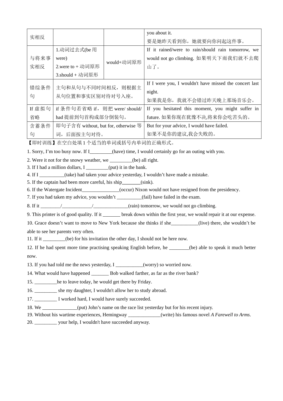 专题09 虚拟语气三大类用法归纳（讲案）（全国通用）学生版.docx_第3页