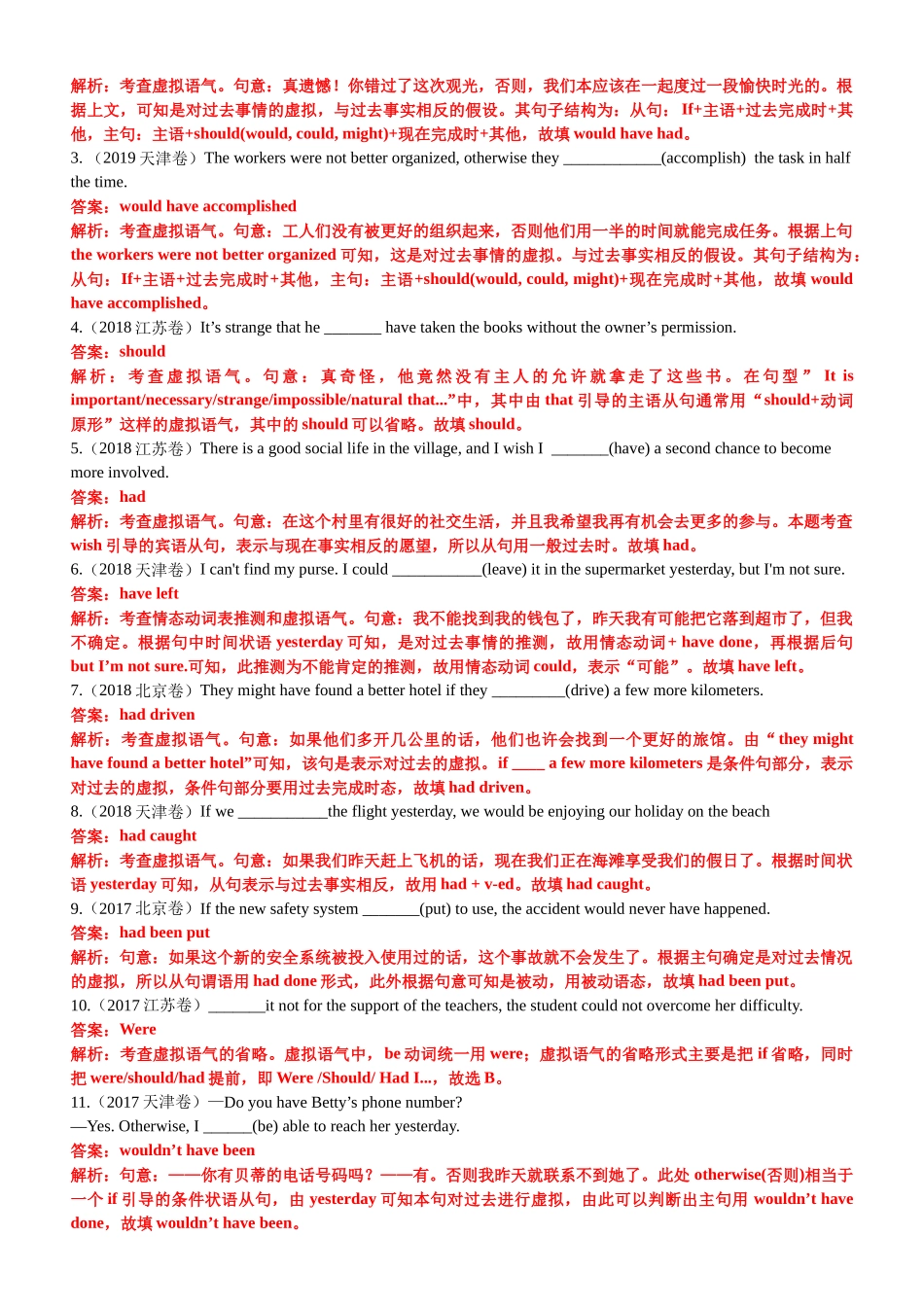 专题09 语法填空之虚拟语气100题（练案）教师版.docx_第2页