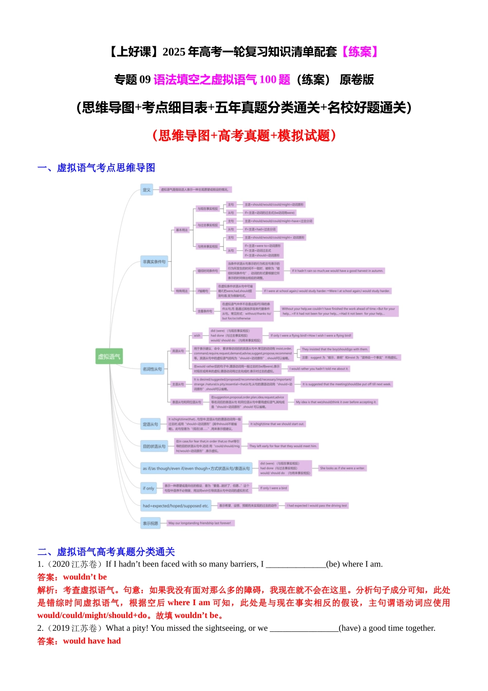 专题09 语法填空之虚拟语气100题（练案）学生版.docx_第1页
