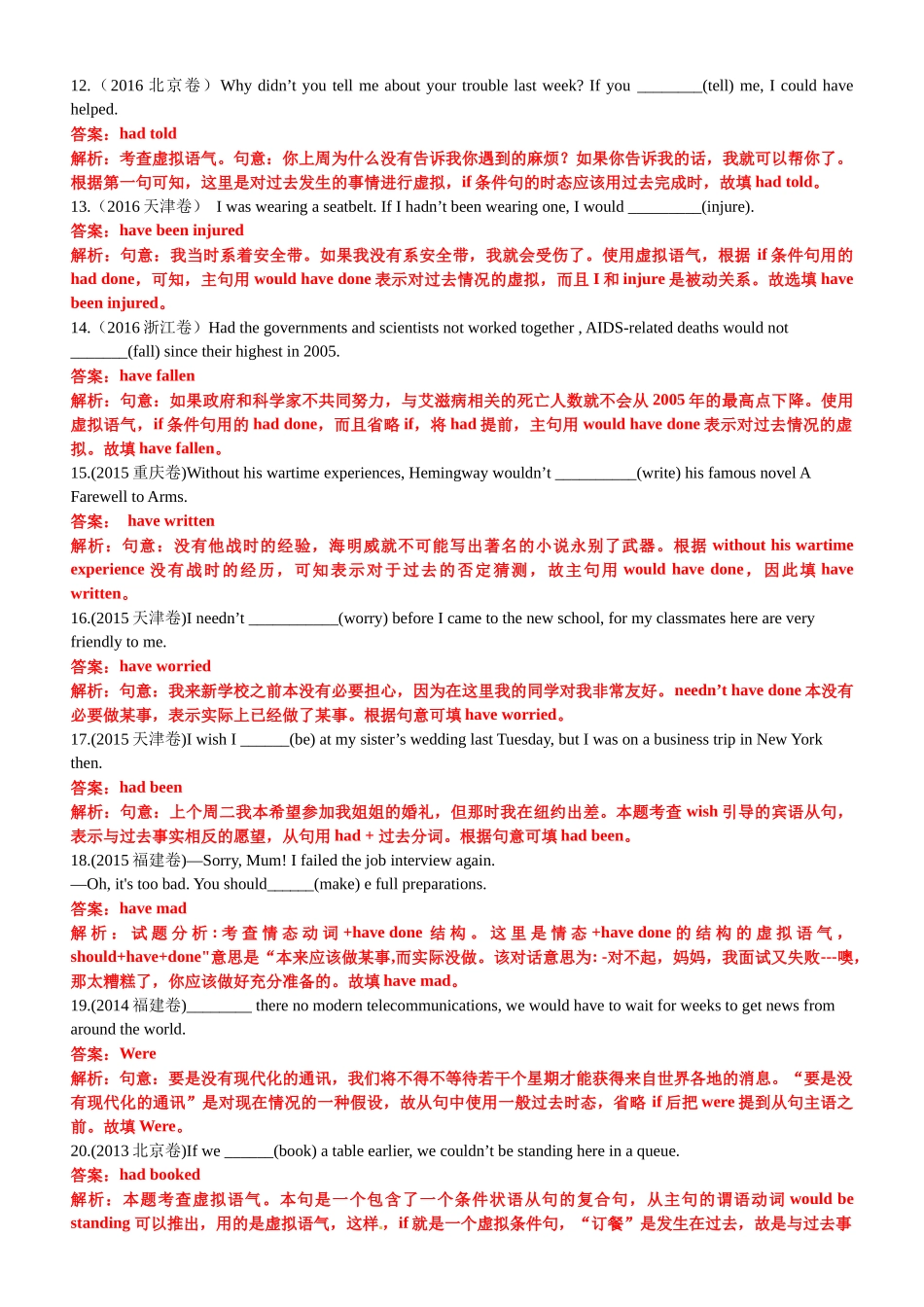 专题09 语法填空之虚拟语气100题（练案）学生版.docx_第3页