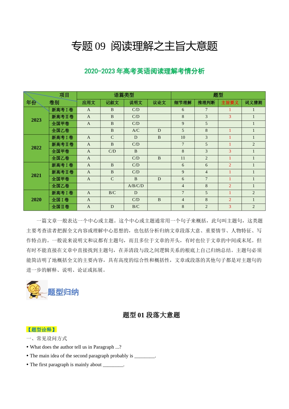 专题09 阅读理解之主旨大意题-2024年高考英语二轮热点题型归纳与变式演练（新高考通用）（原卷版）.docx_第1页
