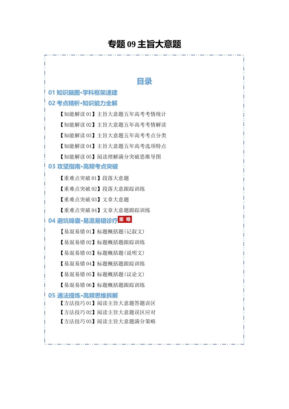 专题09 主旨大意题（知识清单）（教师版）.docx_第1页