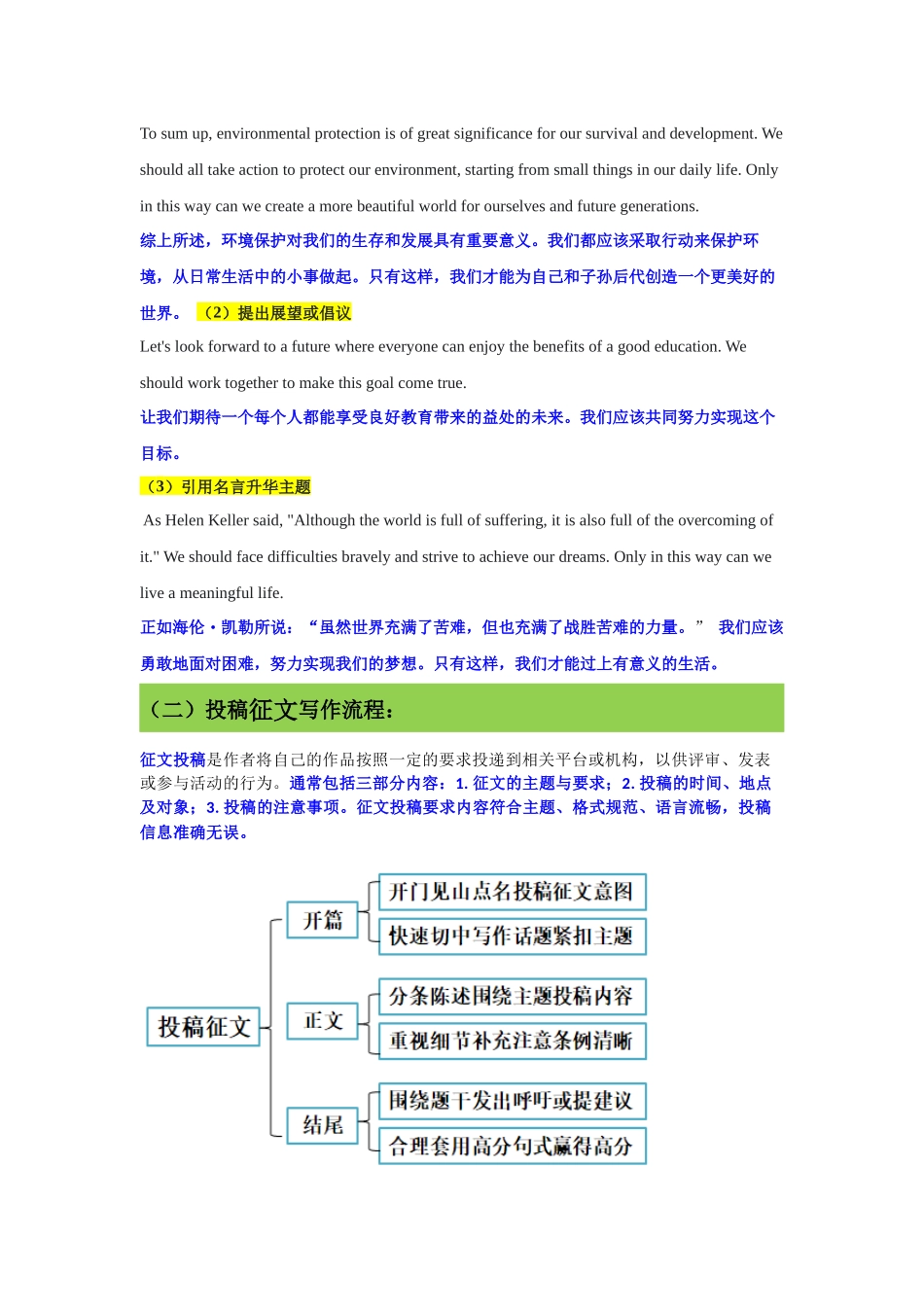 专题09高考英语非书信体（四）投稿正文精讲巧练-原卷版.docx_第3页