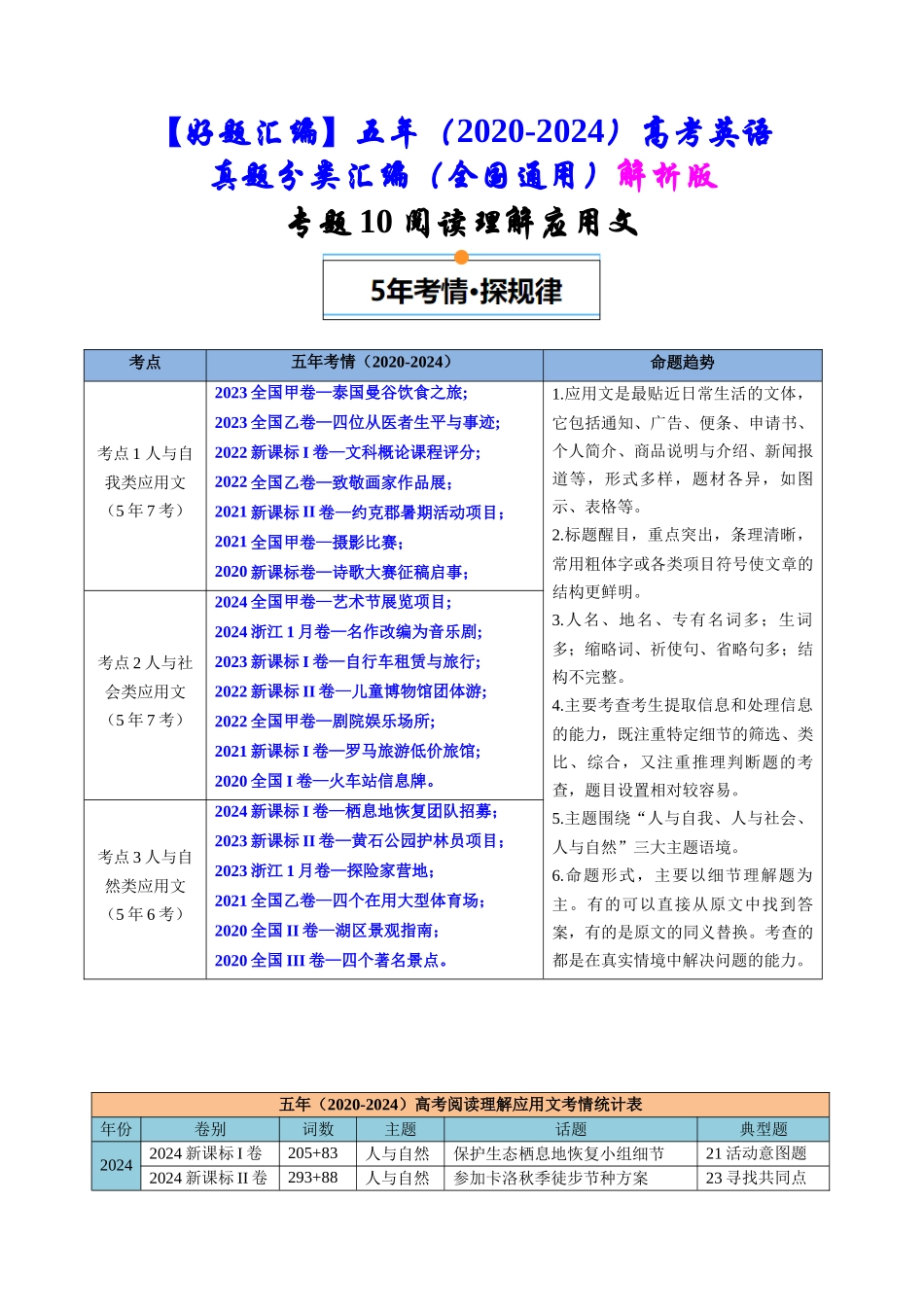 专题10  阅读理解应用文（全国通用）（解析版）.docx_第1页