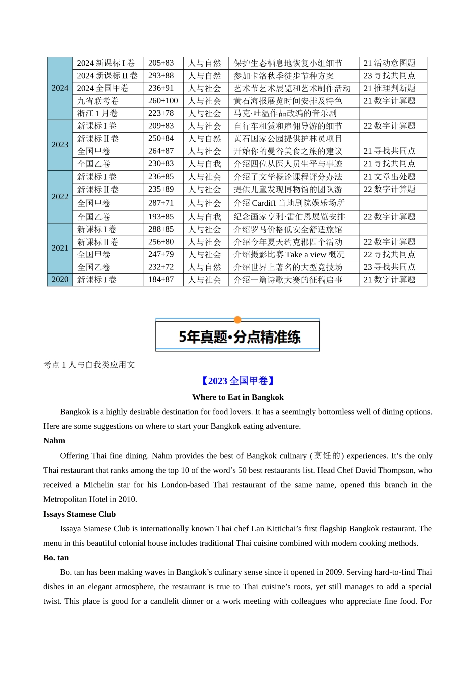 专题10  阅读理解应用文（全国通用）（原卷版）.docx_第2页
