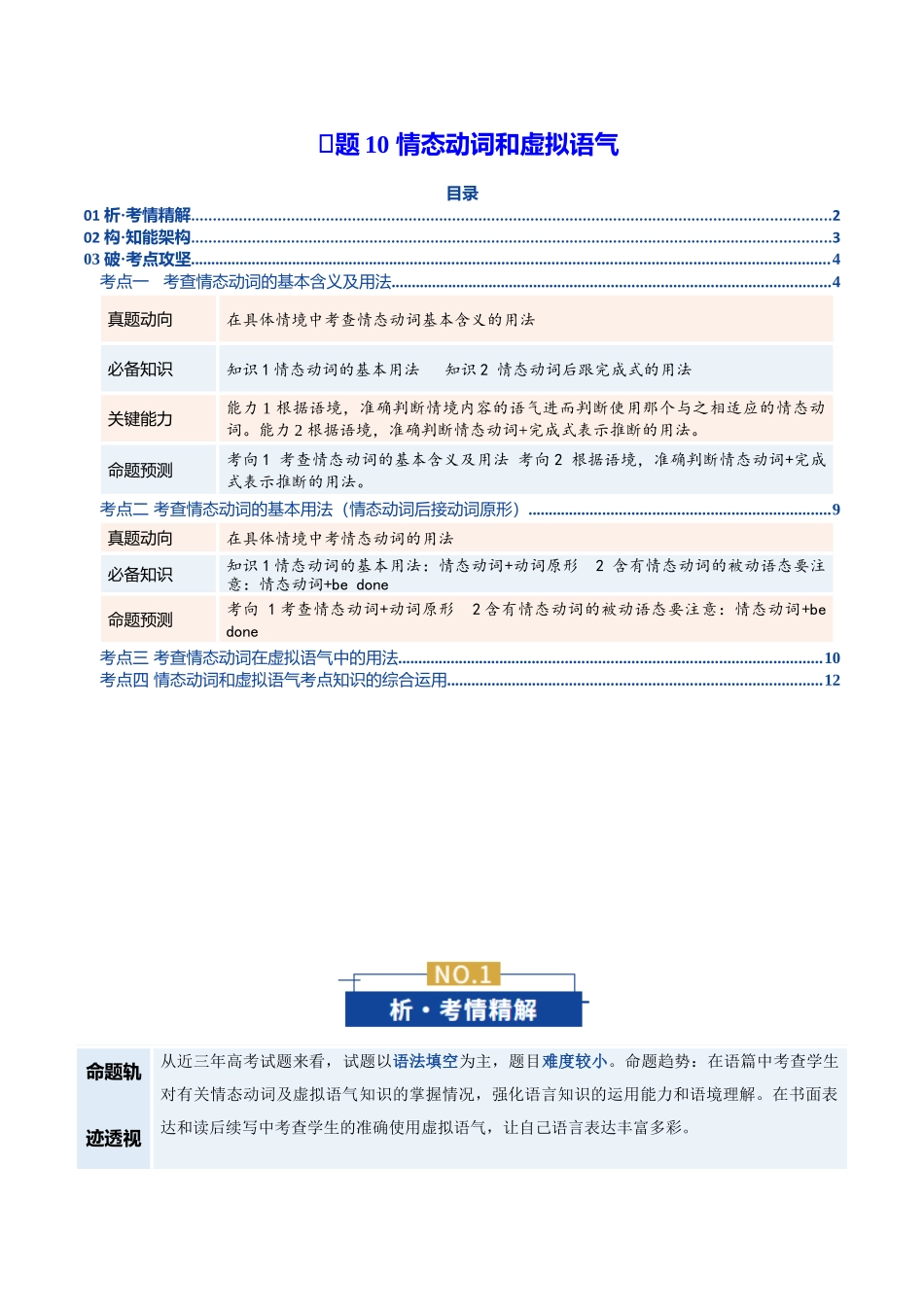 专题10 情态动词和虚拟语气（复习讲义）（全国通用）（学生版）.docx_第1页