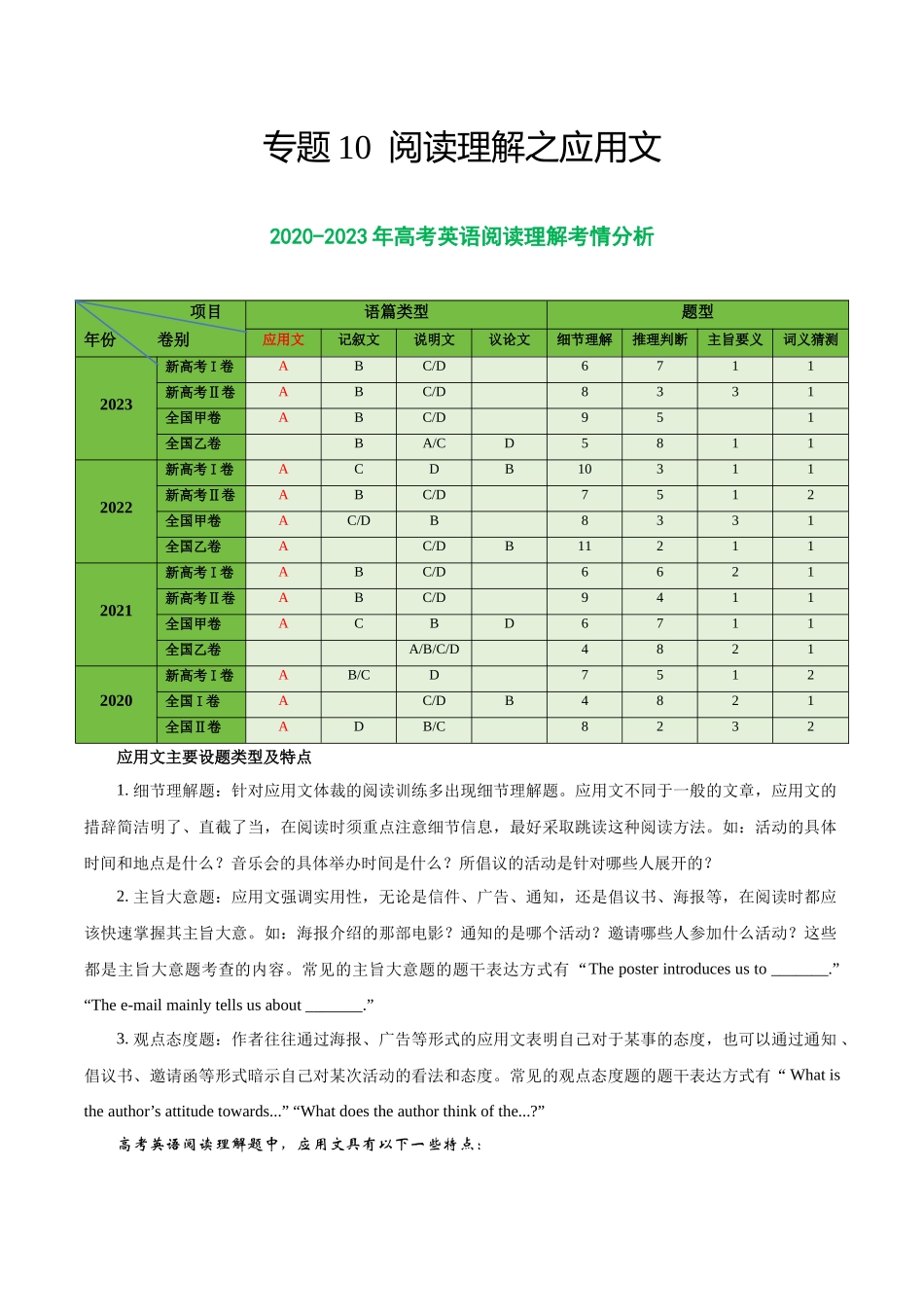 专题10 阅读理解之应用文-2024年高考英语二轮热点题型归纳与变式演练（新高考通用）（解析版）.docx_第1页