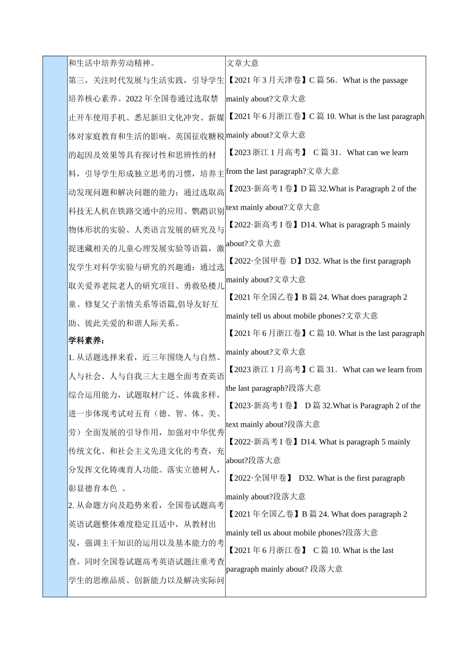 专题10 主旨大意题 （讲义）(原卷版)-（新高考专用） .docx_第3页