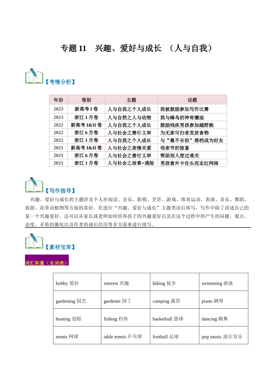 专题11  兴趣、爱好与成长（读后续写话题之人与自我 ）-（解析版）.docx_第1页