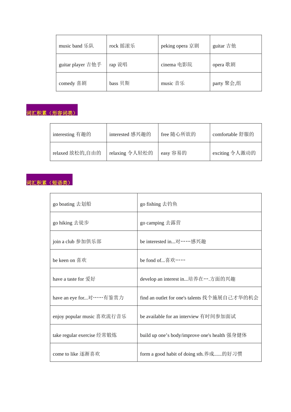 专题11  兴趣、爱好与成长（读后续写话题之人与自我 ）-（解析版）.docx_第2页