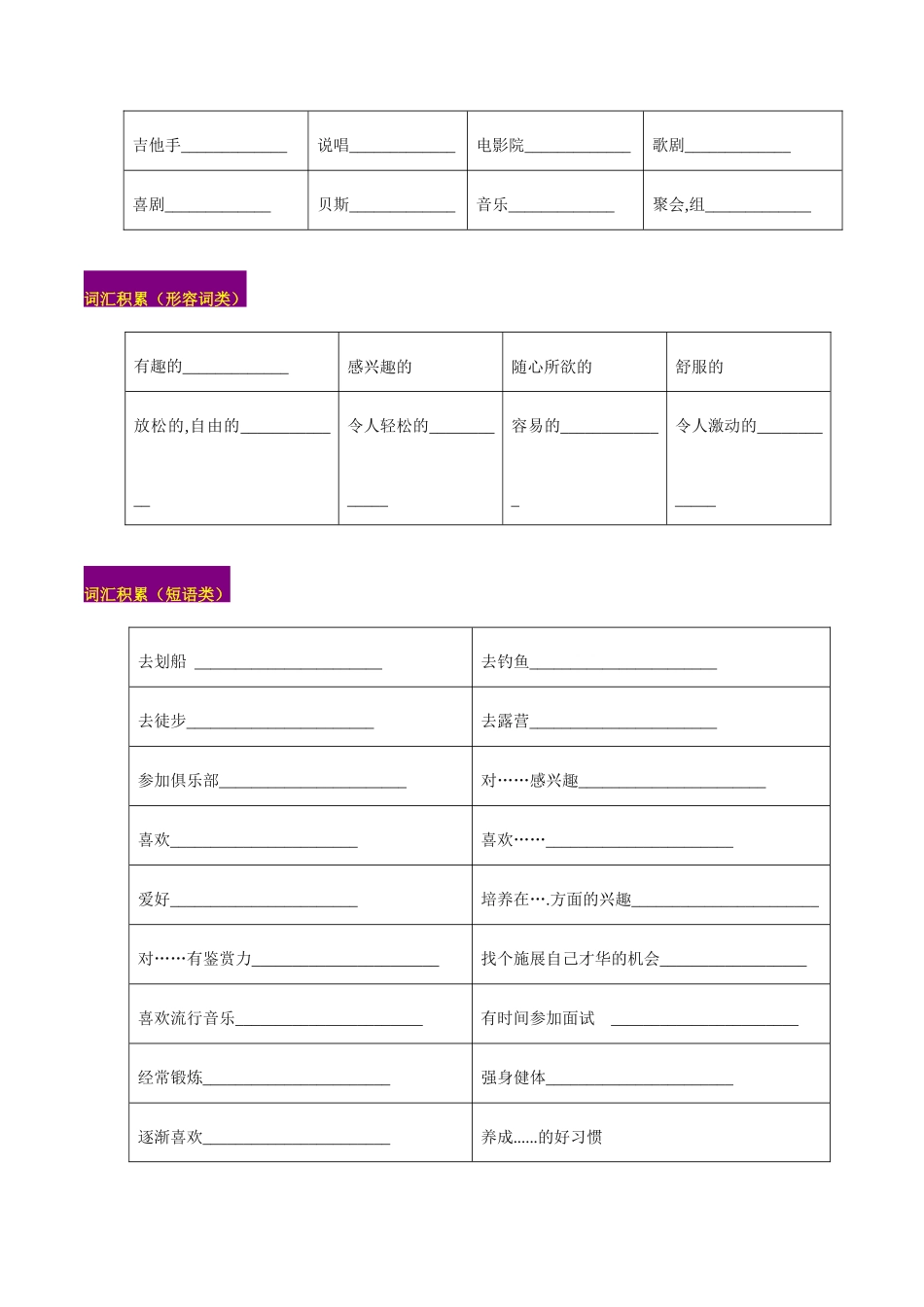 专题11  兴趣、爱好与成长（读后续写话题之人与自我 ）-（原卷版）.docx_第2页