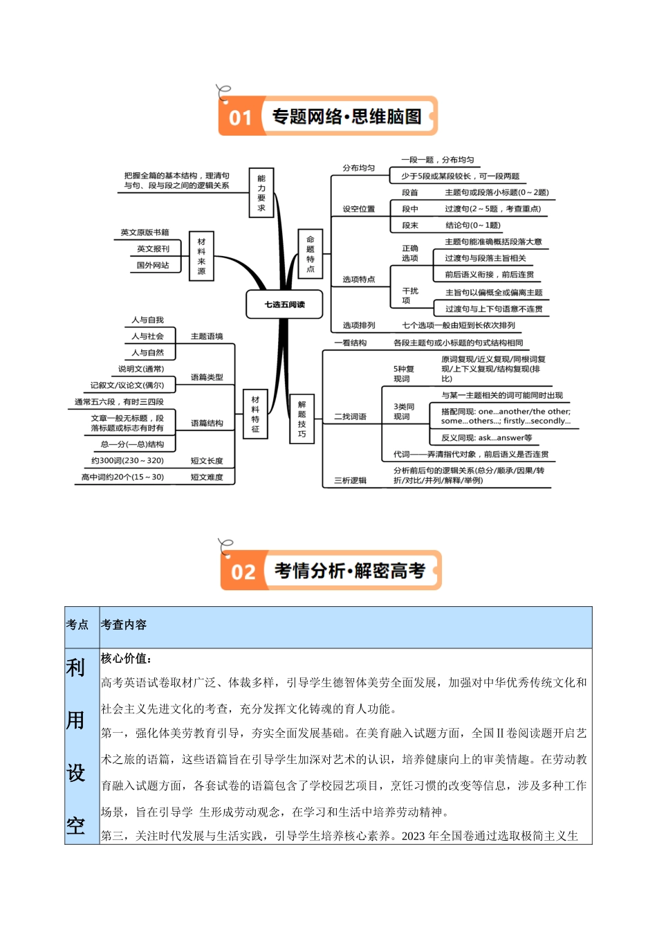 专题11 七选五之利用设空位置解题 （讲义）(原卷版）-（新高考专用）.docx_第2页