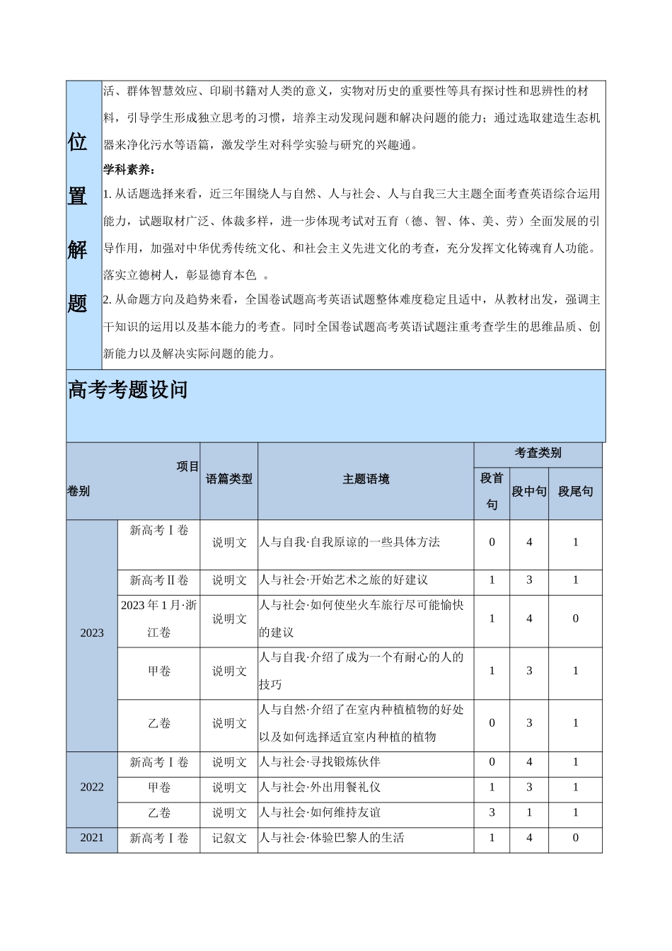 专题11 七选五之利用设空位置解题 （讲义）(原卷版）-（新高考专用）.docx_第3页