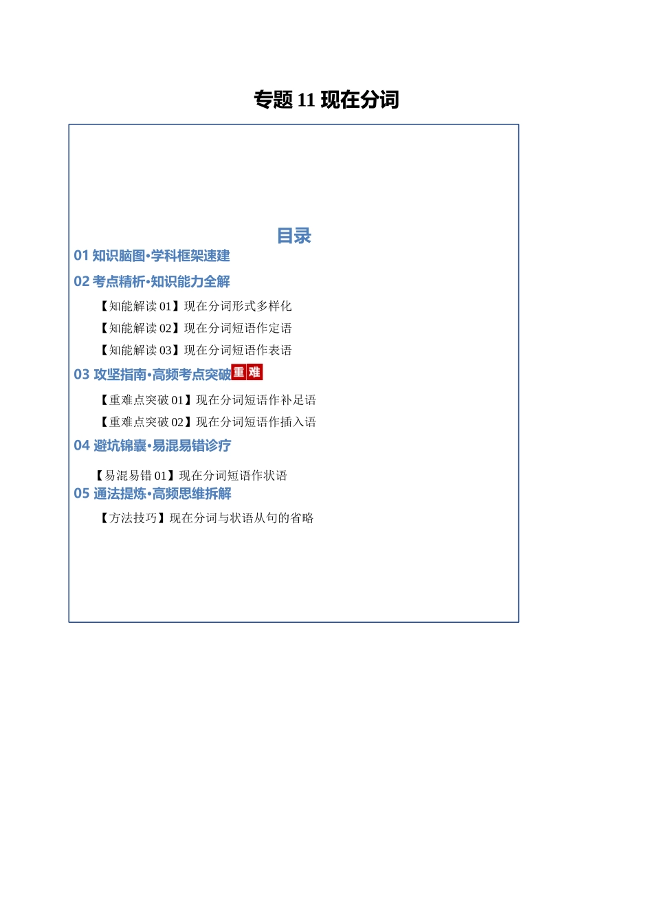 专题11 现在分词（知识清单）（教师版）.docx_第1页