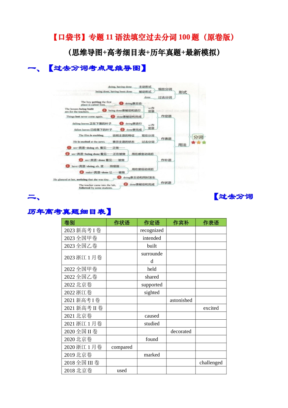 专题11 语法填空过去分词100题（精练） -2024年高考英语一轮复习知识清单（全国通用）原卷版.docx_第1页