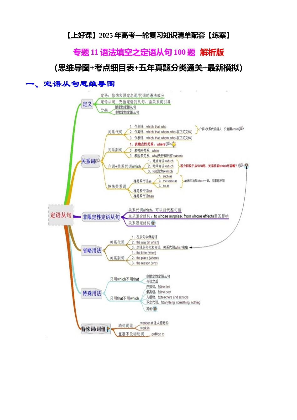 专题11 语法填空之定语从句100题（练案） 教师版.docx_第1页