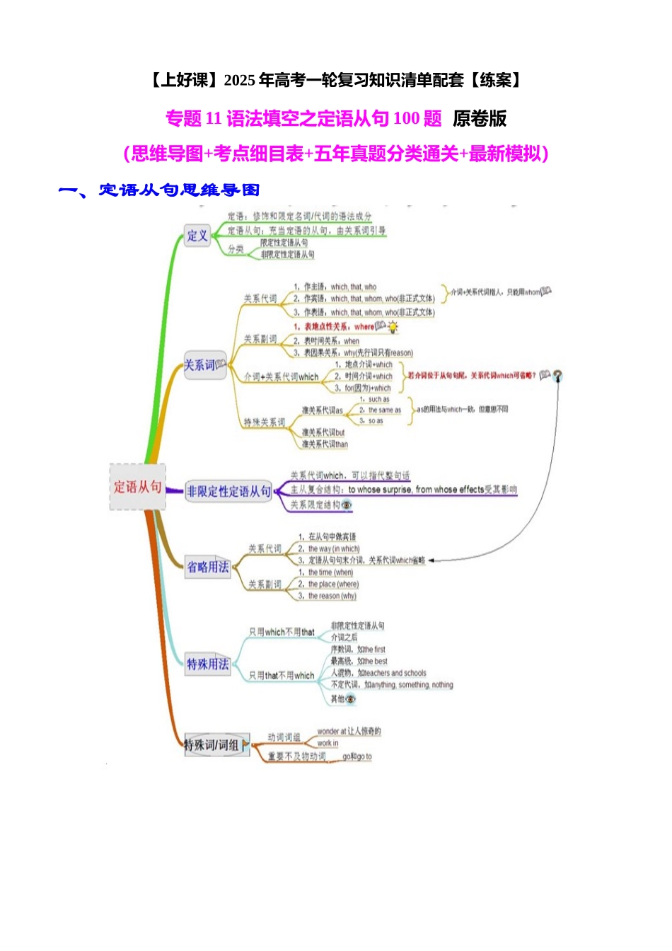 专题11 语法填空之定语从句100题（练案） 学生版.docx_第1页