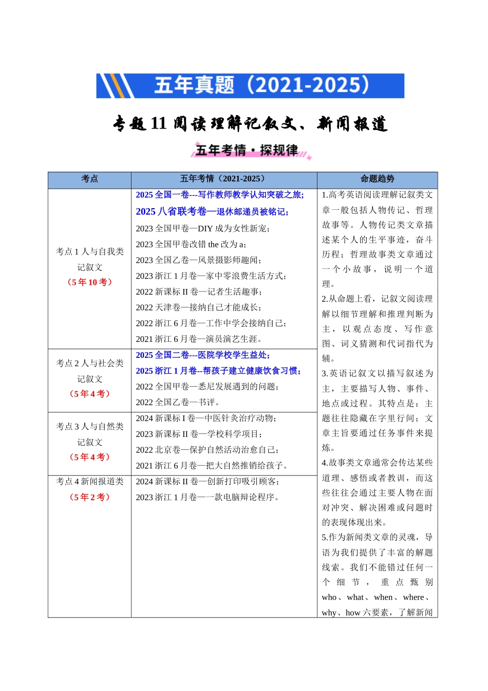 专题11 阅读理解记叙文、新闻报道（全国通用）（学生版）.docx_第1页