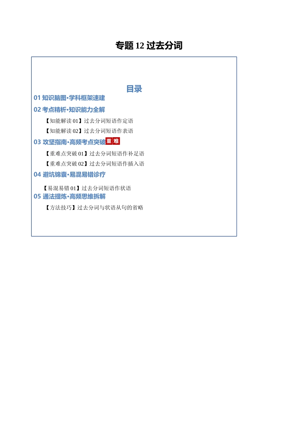 专题12 过去分词（知识清单）（学生版）.docx_第1页