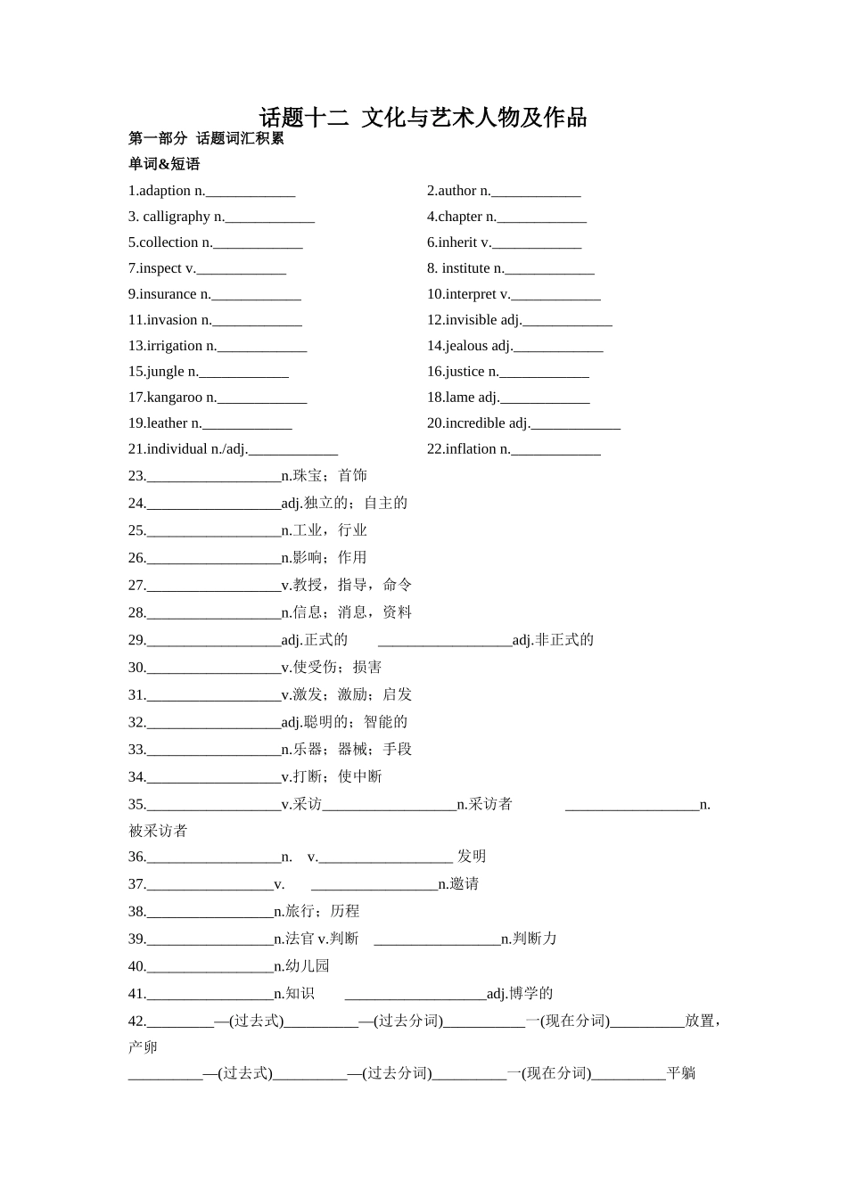 专题12 文化与艺术人物及作品-2024年高考英语一轮复习主题词汇&阅读一遍过.docx_第1页