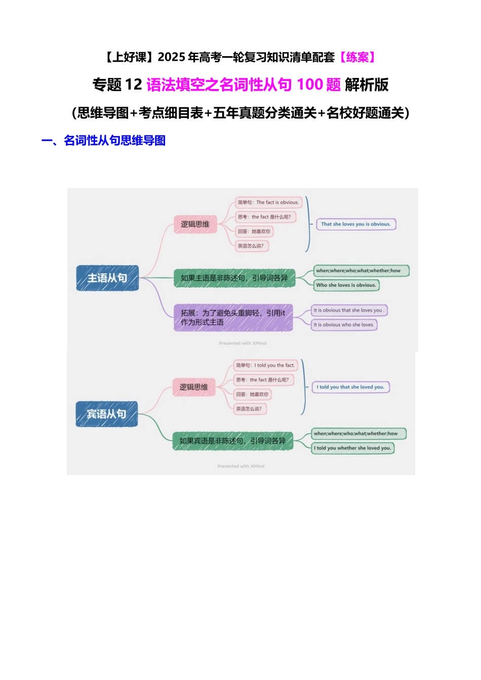 专题12 语法填空之名词性从句100题（练案）【口袋书】教师版.docx_第1页
