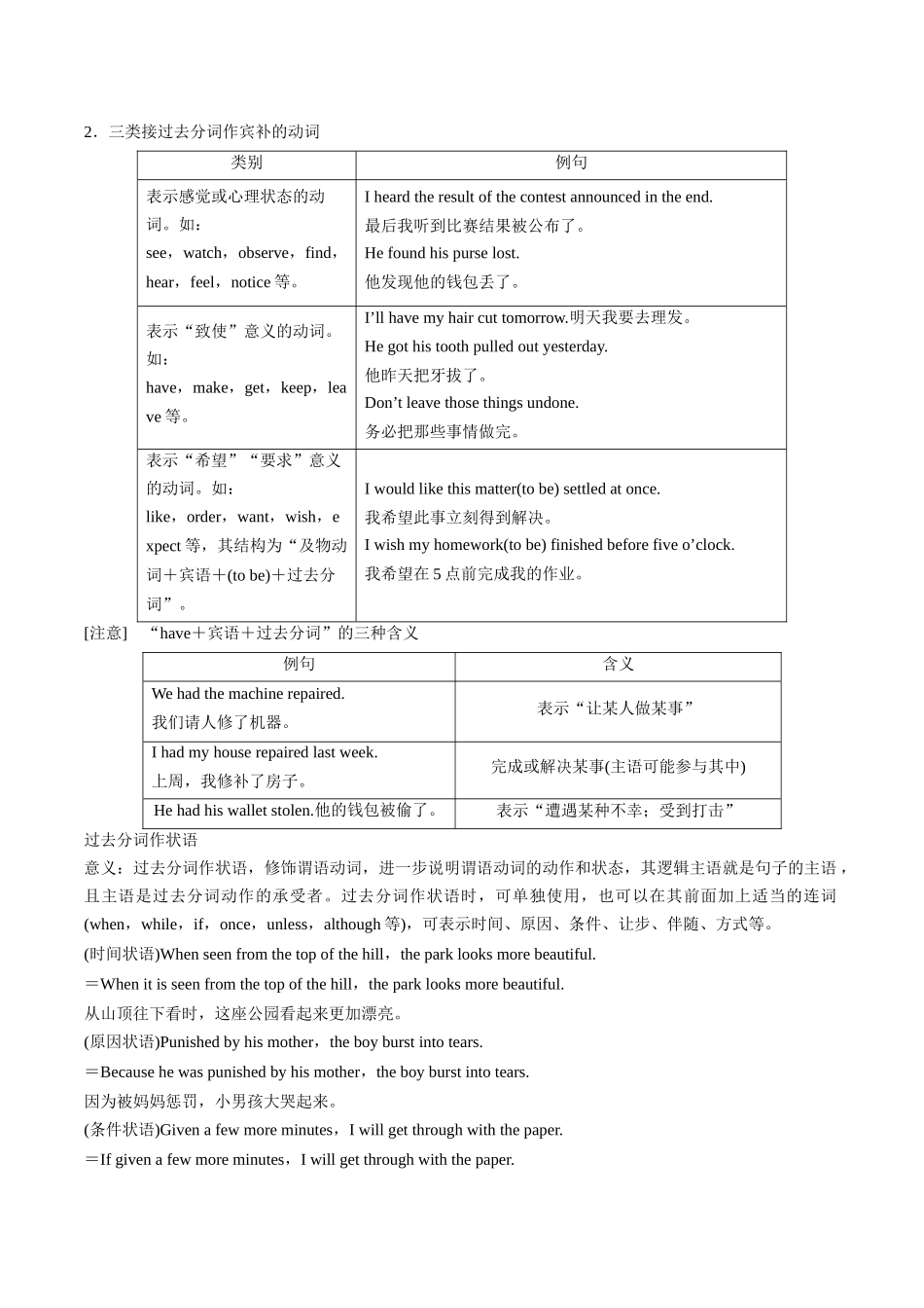 专题12非谓语动词之过去分词（讲义）（学生版）.docx_第2页