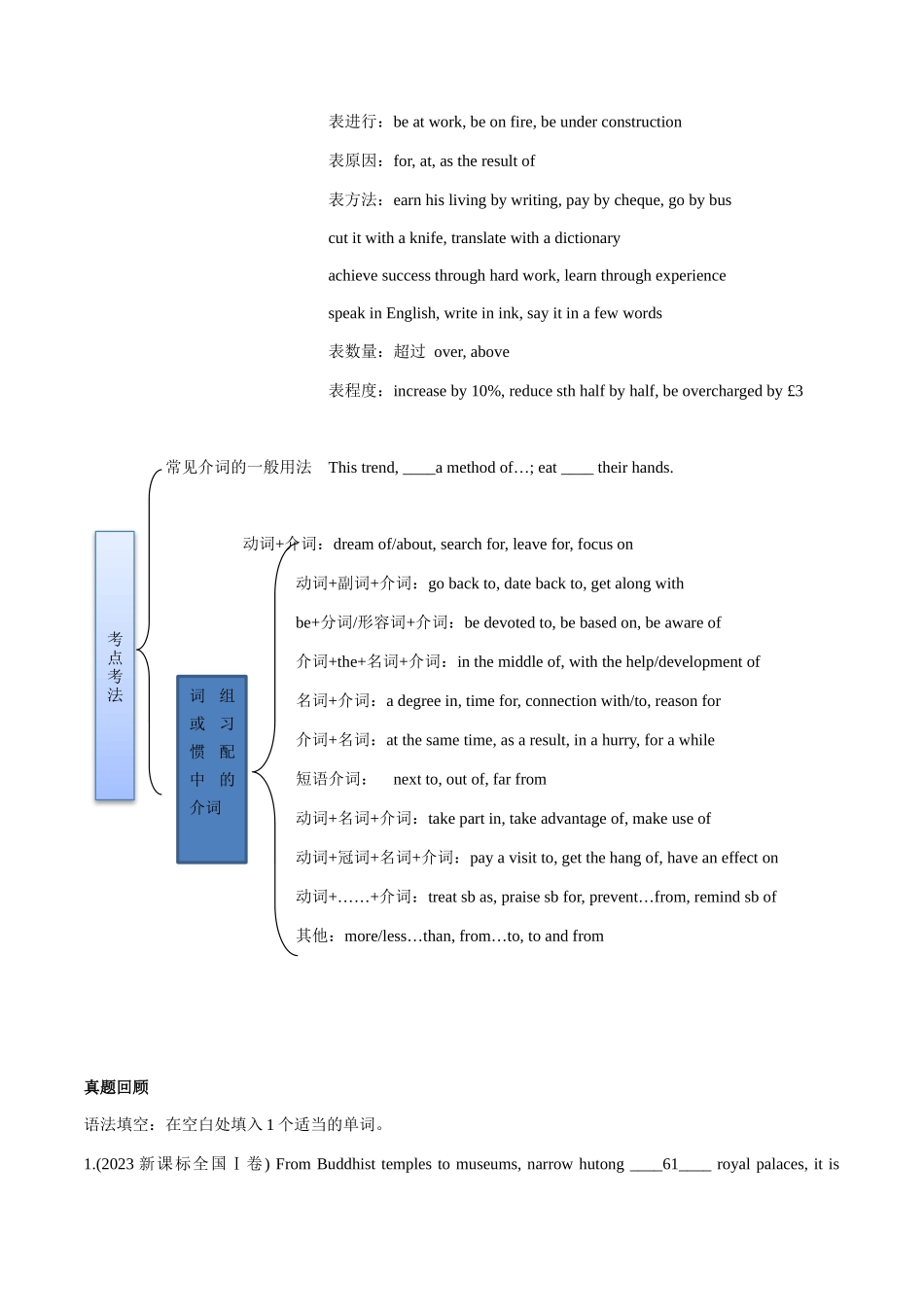专题13   介词  (解析版）.docx_第2页