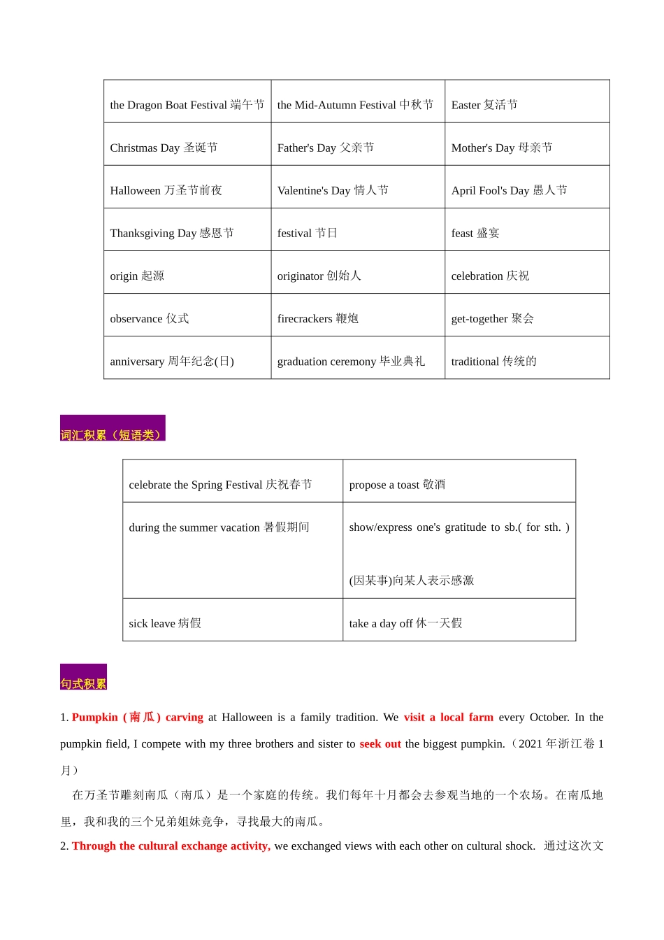 专题13 中外节日与活动(人与社会 )-(解析版).docx_第2页