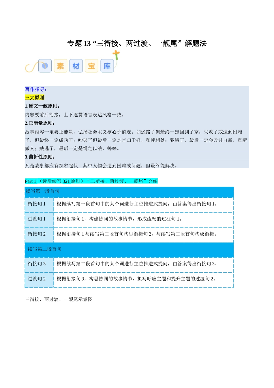 专题13 读后续写三衔接、两过渡、一靓尾”解题法（原卷版）.docx_第1页