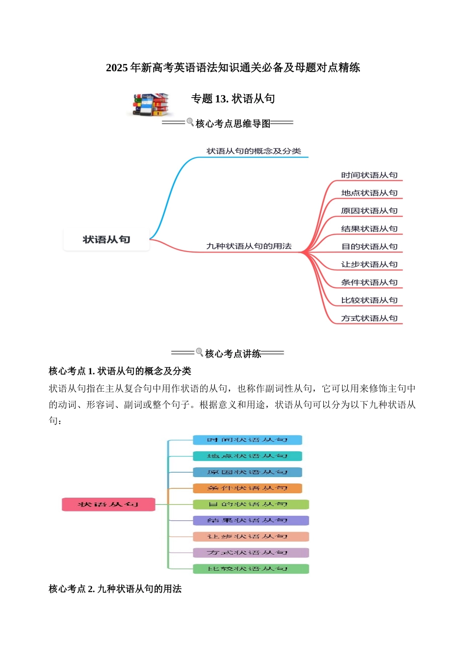 专题13. 状语从句-4页.docx_第1页