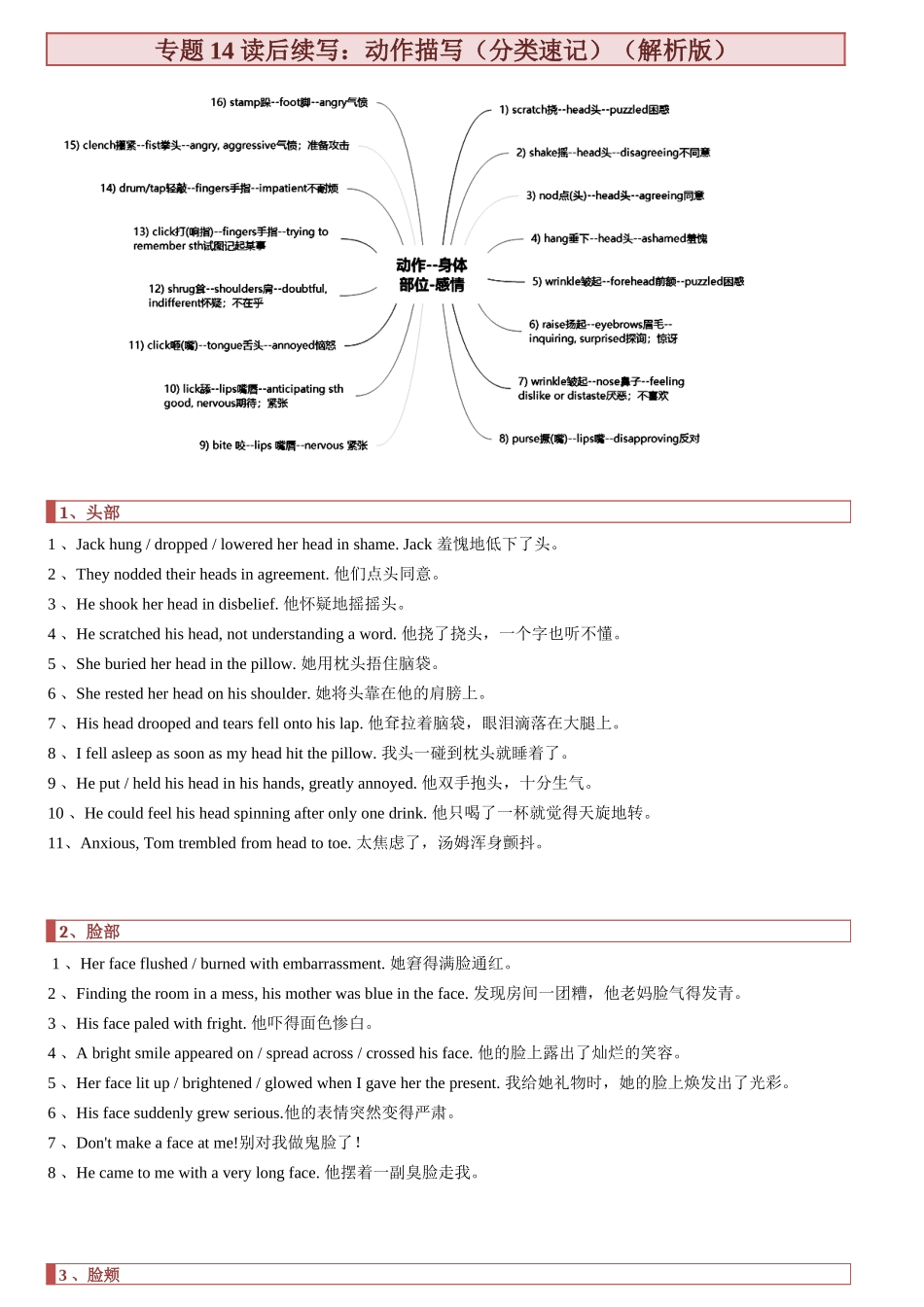 专题14 读后续写：动作描写（分类速记）（解析版）.docx_第1页