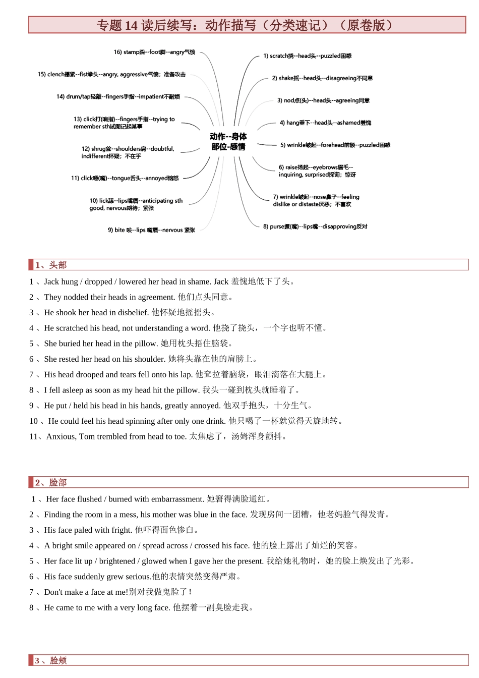 专题14 读后续写:动作描写(分类速记)(原卷版).docx_第1页