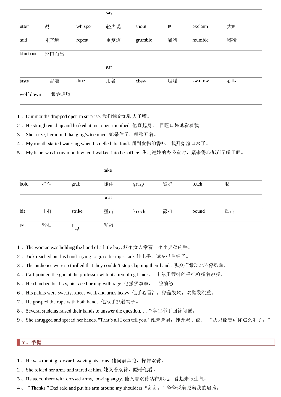专题14 读后续写:动作描写(分类速记)(原卷版).docx_第3页