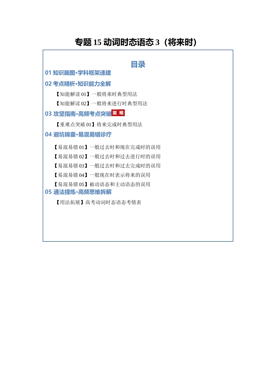 专题15 动词时态语态3（将来时）（知识清单）（教师版）.docx_第1页