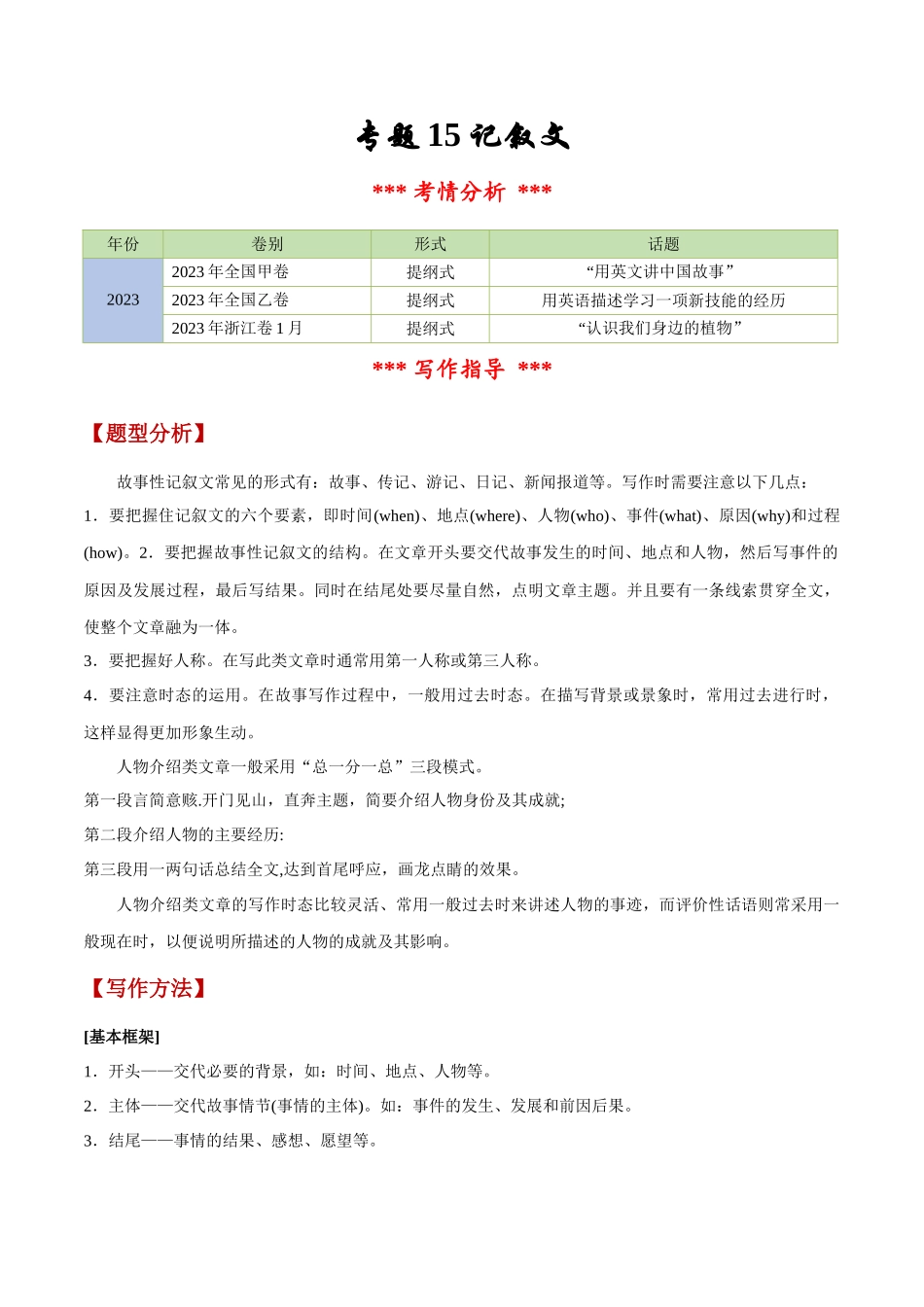 专题15 记叙文（原卷版）-【妙笔生花】2025年高考英语写作常考文体提分秘籍.docx_第1页