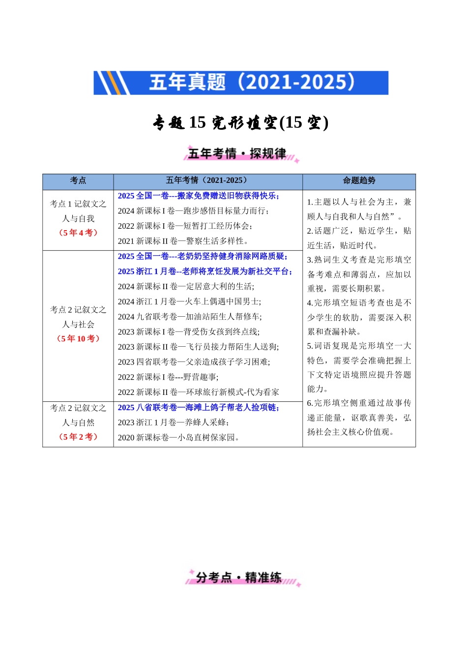 专题15 完形埴空(15空)（全国通用）（学生版）.docx_第1页