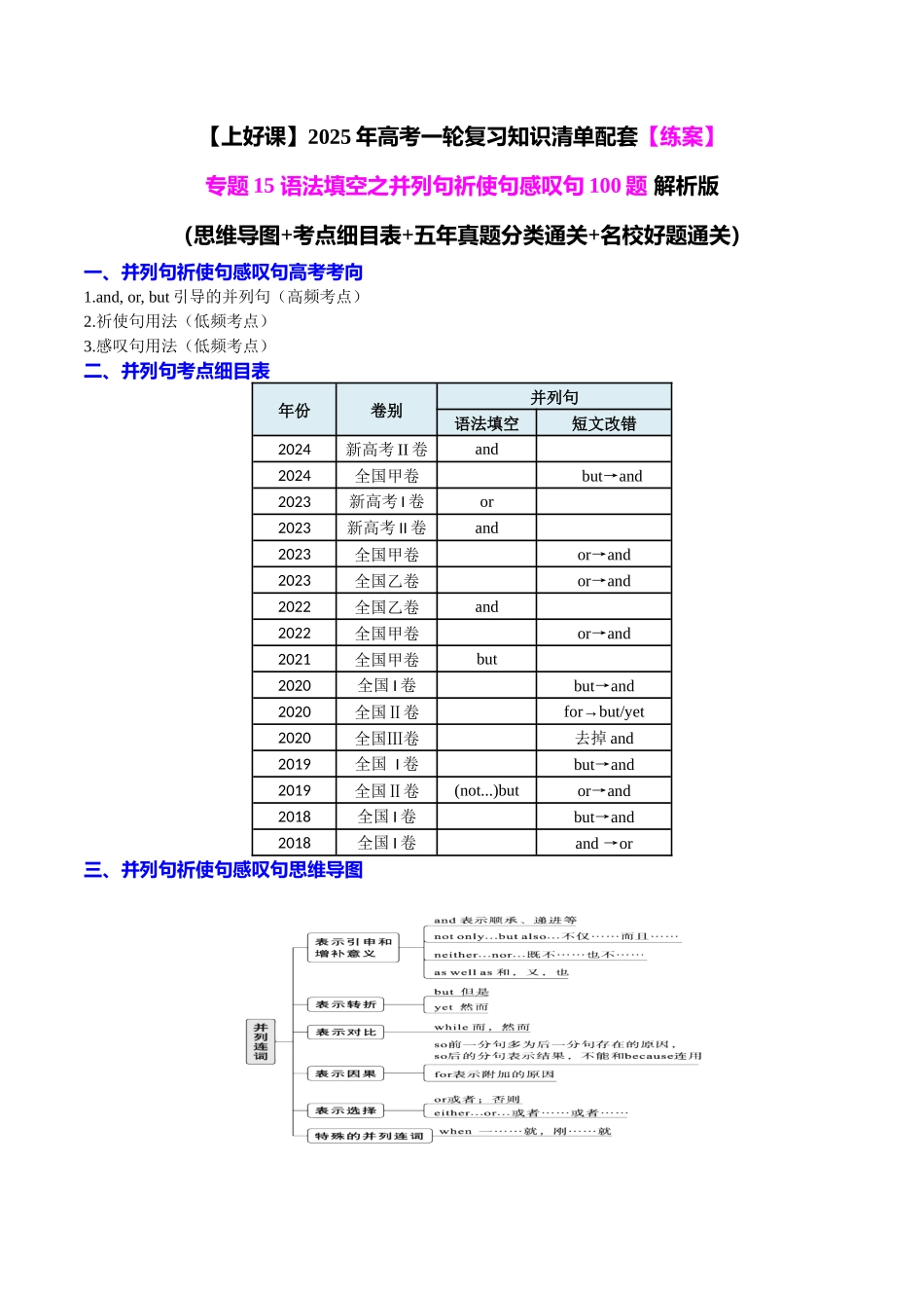 专题15 语法填空之并列句祈使句感叹句100题（练案）教师版.docx_第1页