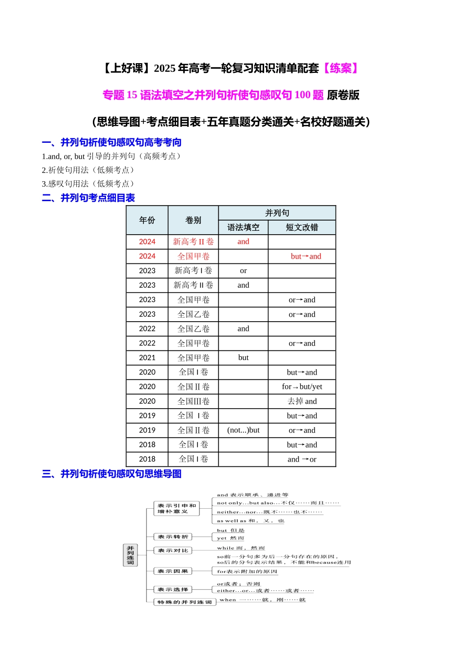 专题15 语法填空之并列句祈使句感叹句100题（练案）学生版.docx_第1页