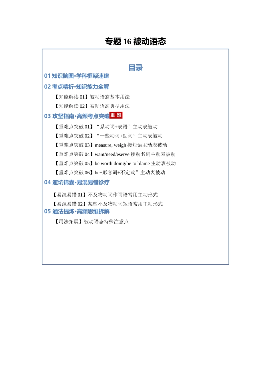 专题16 被动语态（知识清单）（教师版）.docx_第1页