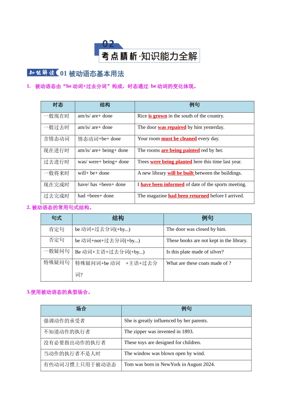专题16 被动语态（知识清单）（学生版）.docx_第3页