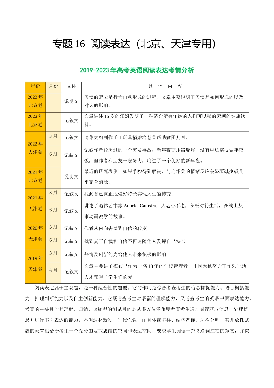 专题16 阅读表达-2024年高考英语二轮热点题型归纳与变式演练(新高考通用)(解析版).docx_第1页