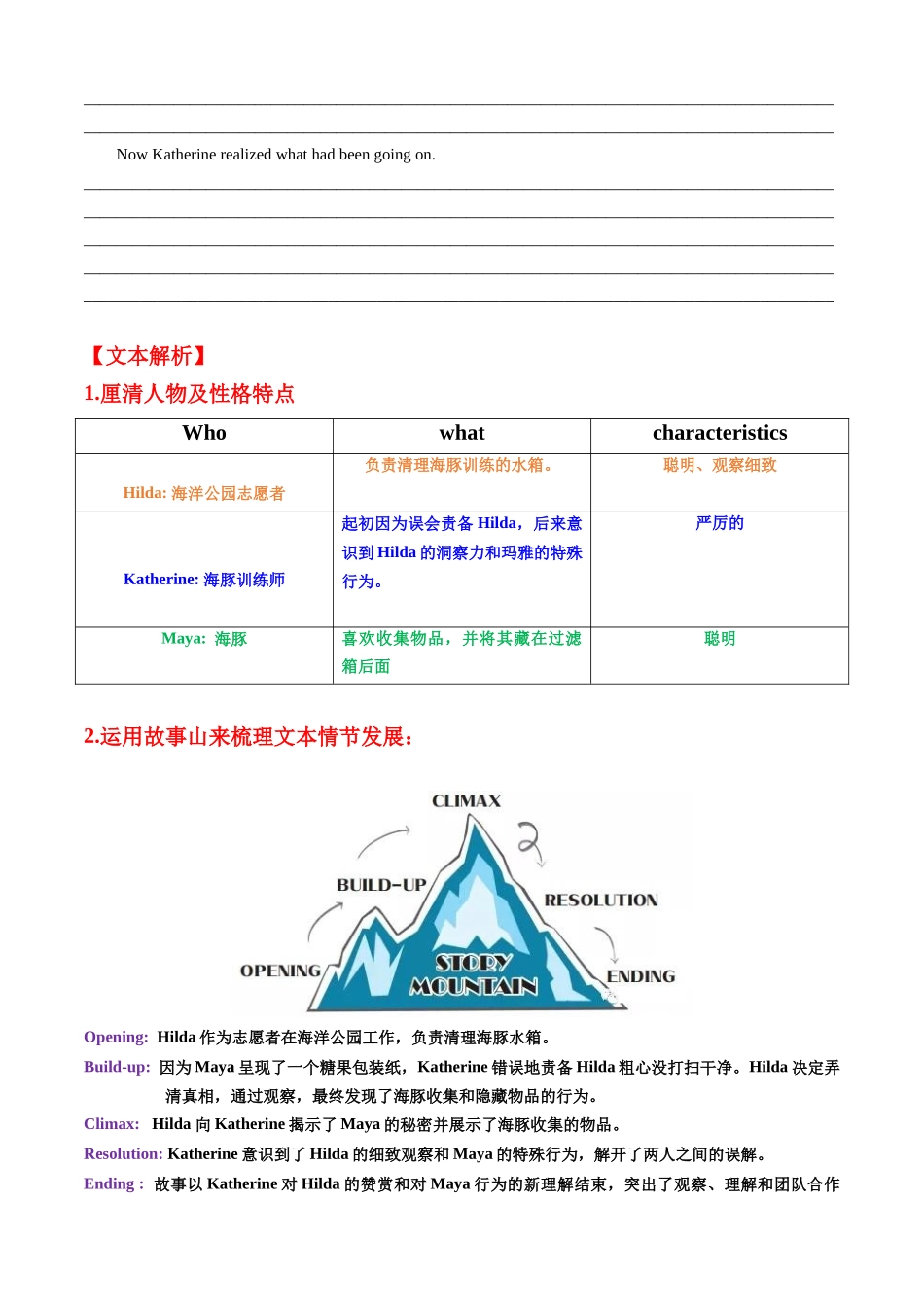专题16读后续写之九省联考、浙江首考真题方法指导与详解-.docx_第2页