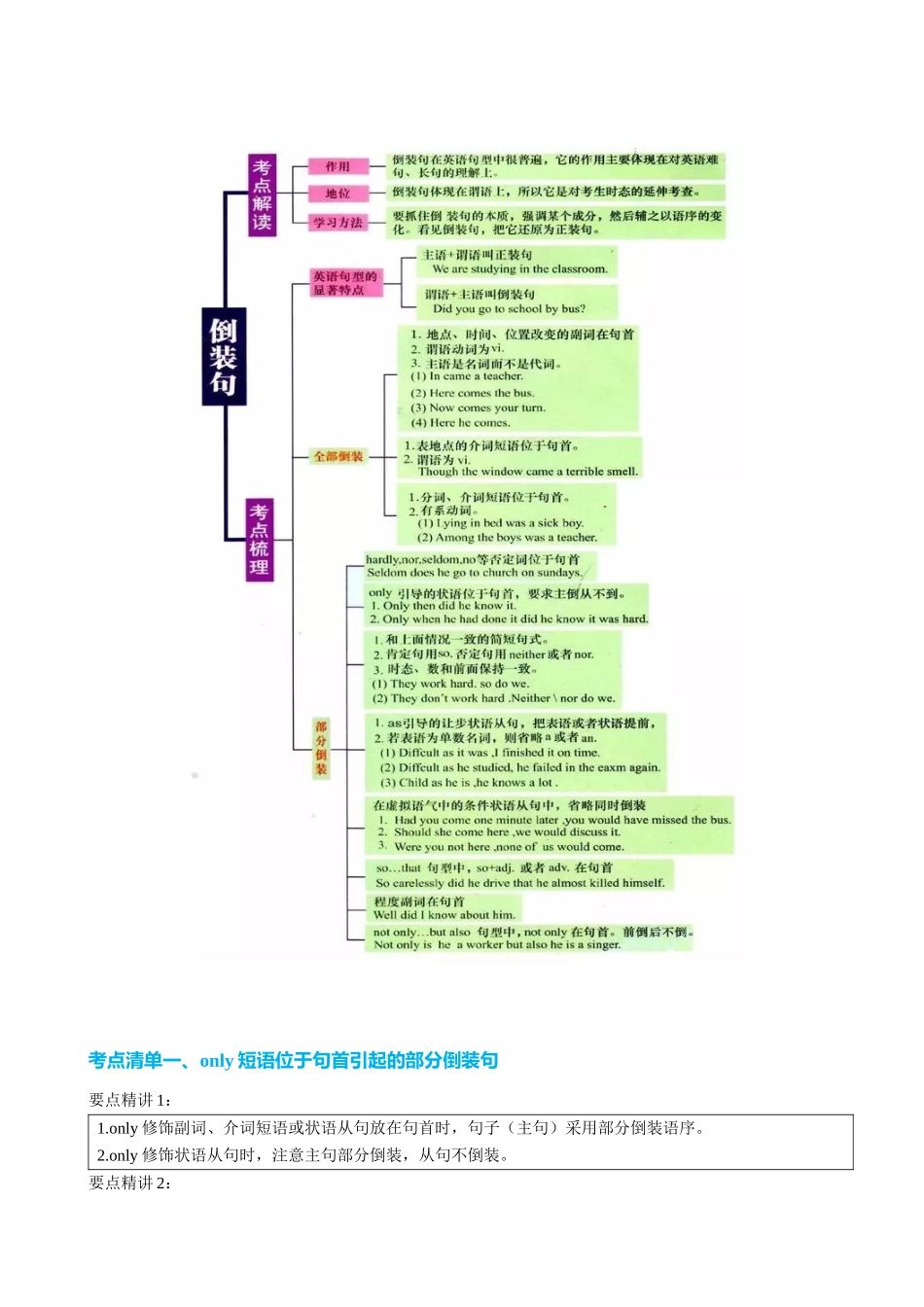 专题17 部分倒装和完全倒装十五种典型用法（讲案）学生版.docx_第3页