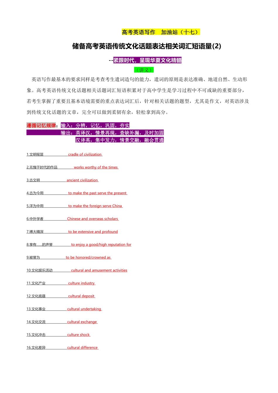 专题17 储备高考英语传统文化话题相关词汇短语量(2)（讲义）- 2024年高考英语写作加油站.docx_第1页