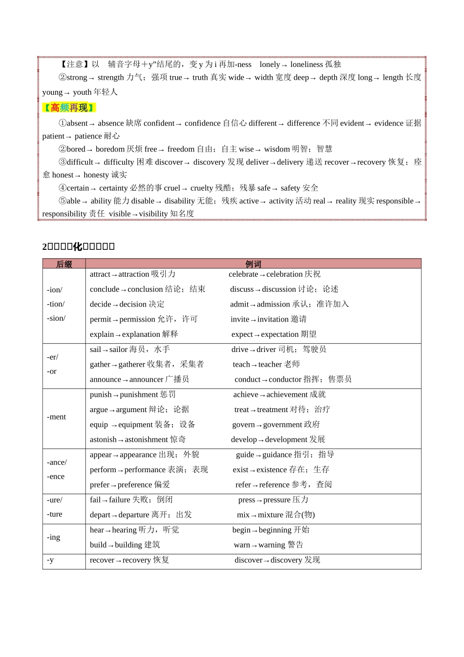 专题17 词性转换“铁三角”- 名形副词高频互转（培优讲义）（全国通用）（教师版） .docx_第3页