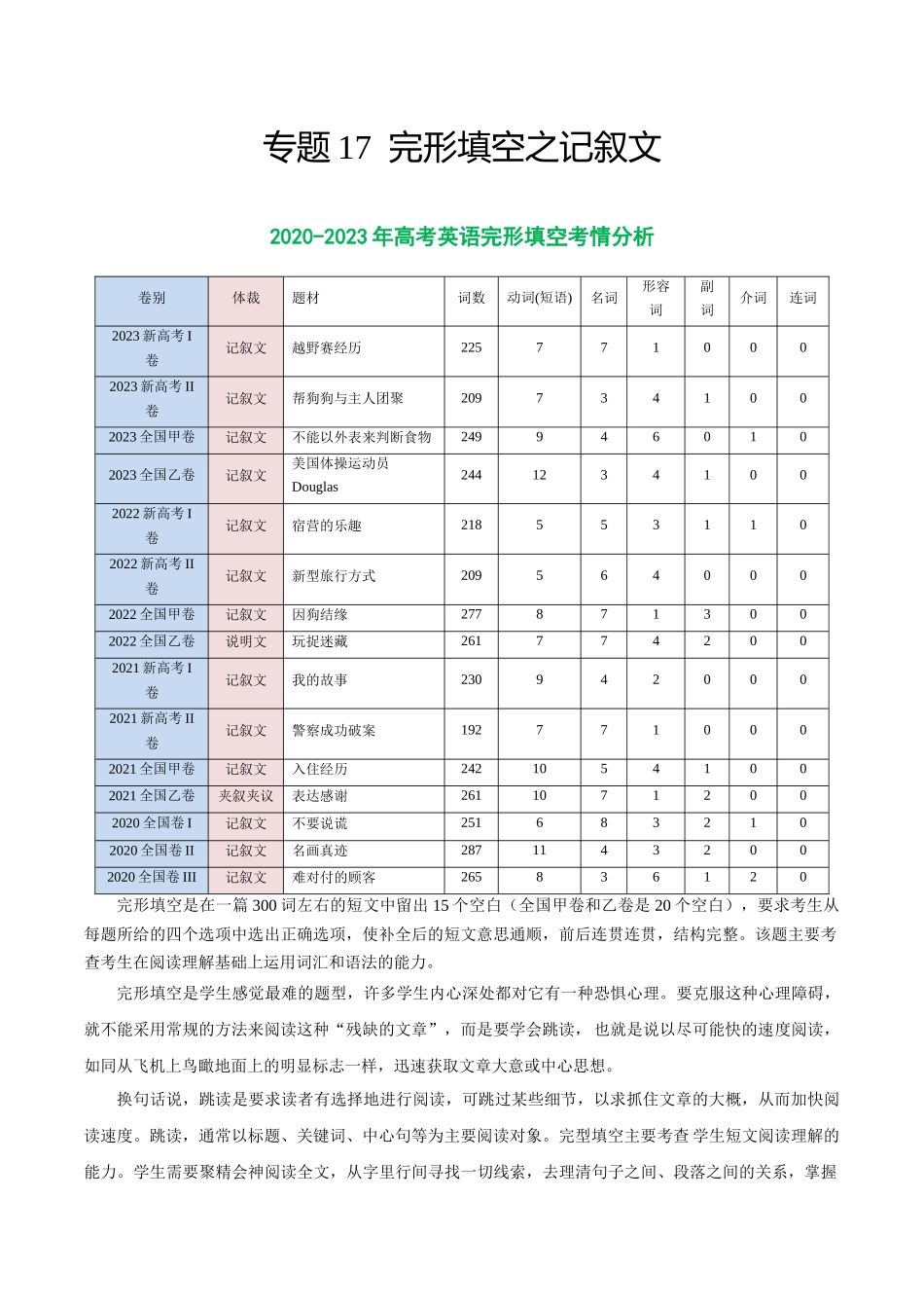 专题17 完形填空之记叙文-2024年高考英语二轮热点题型归纳与变式演练（新高考通用）（解析版）.docx_第1页