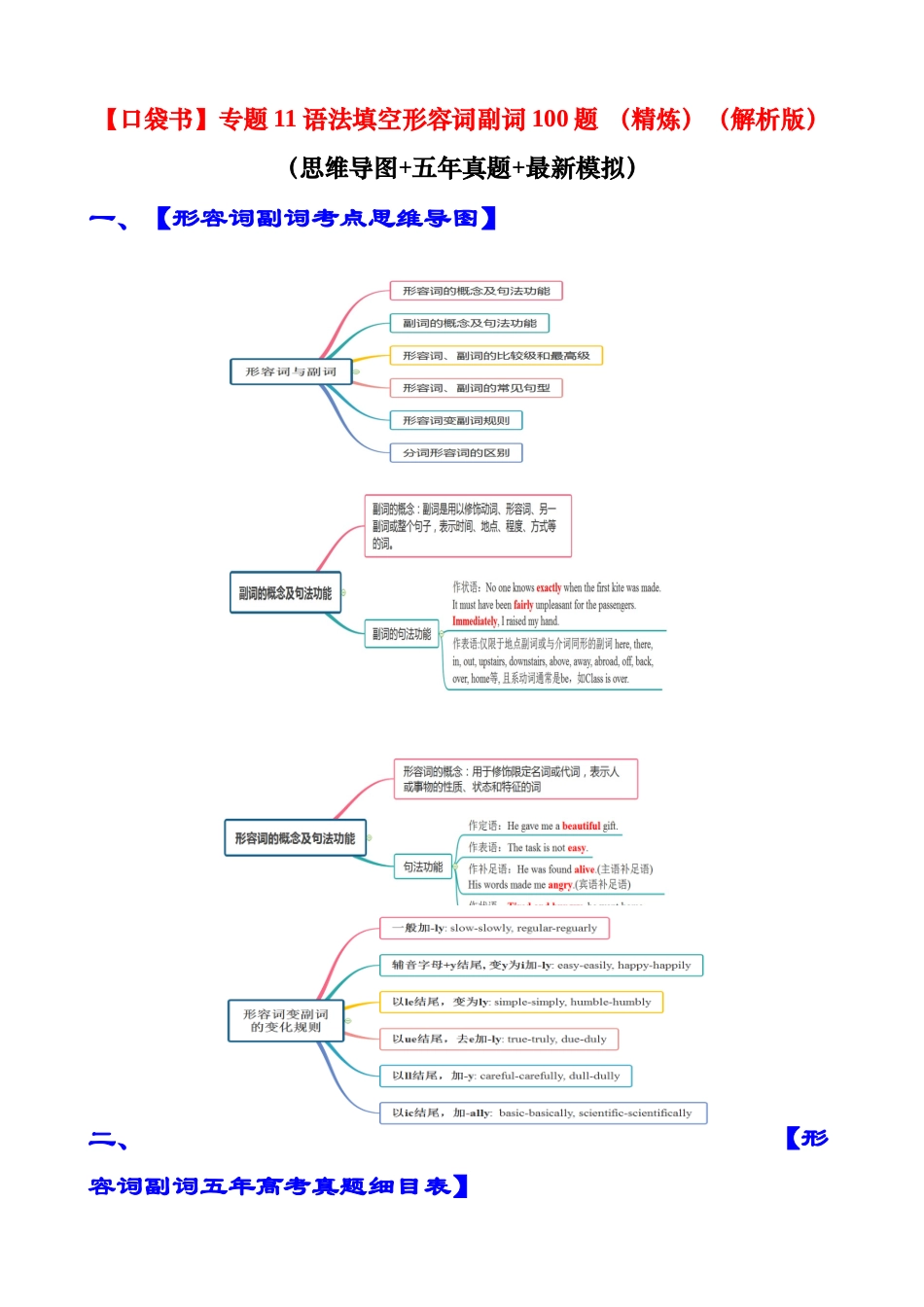专题17 语法填空形容词副词100题（精炼） -2024年高考英语一轮复习知识清单（全国通用） 解析版.docx_第1页