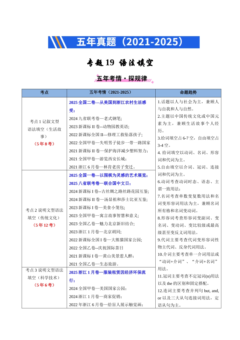 专题17 语法埴空（全国通用）（学生版）.docx_第1页